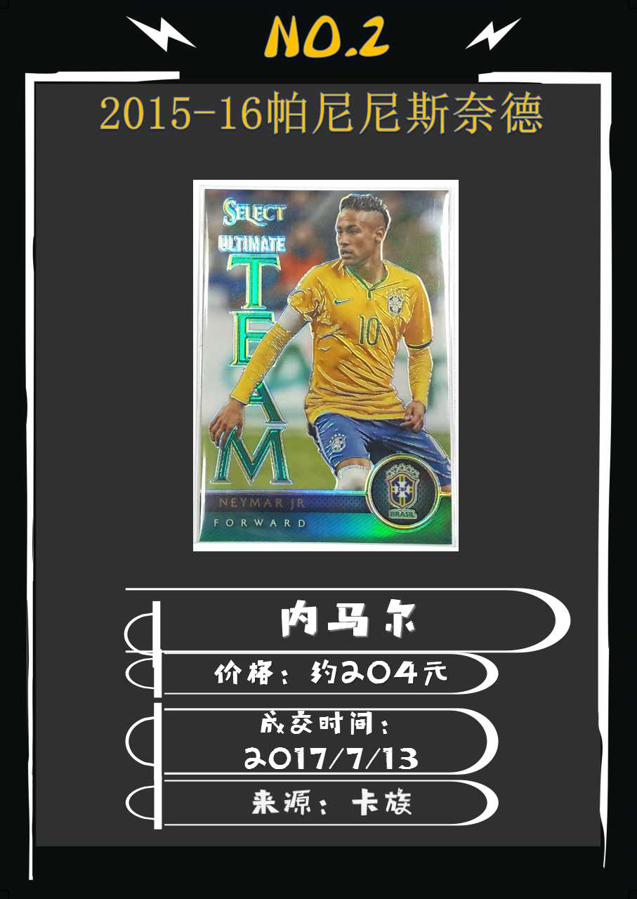 NB球星卡平台