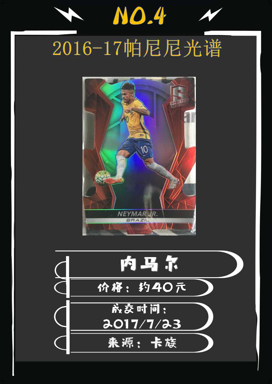 NB球星卡平台
