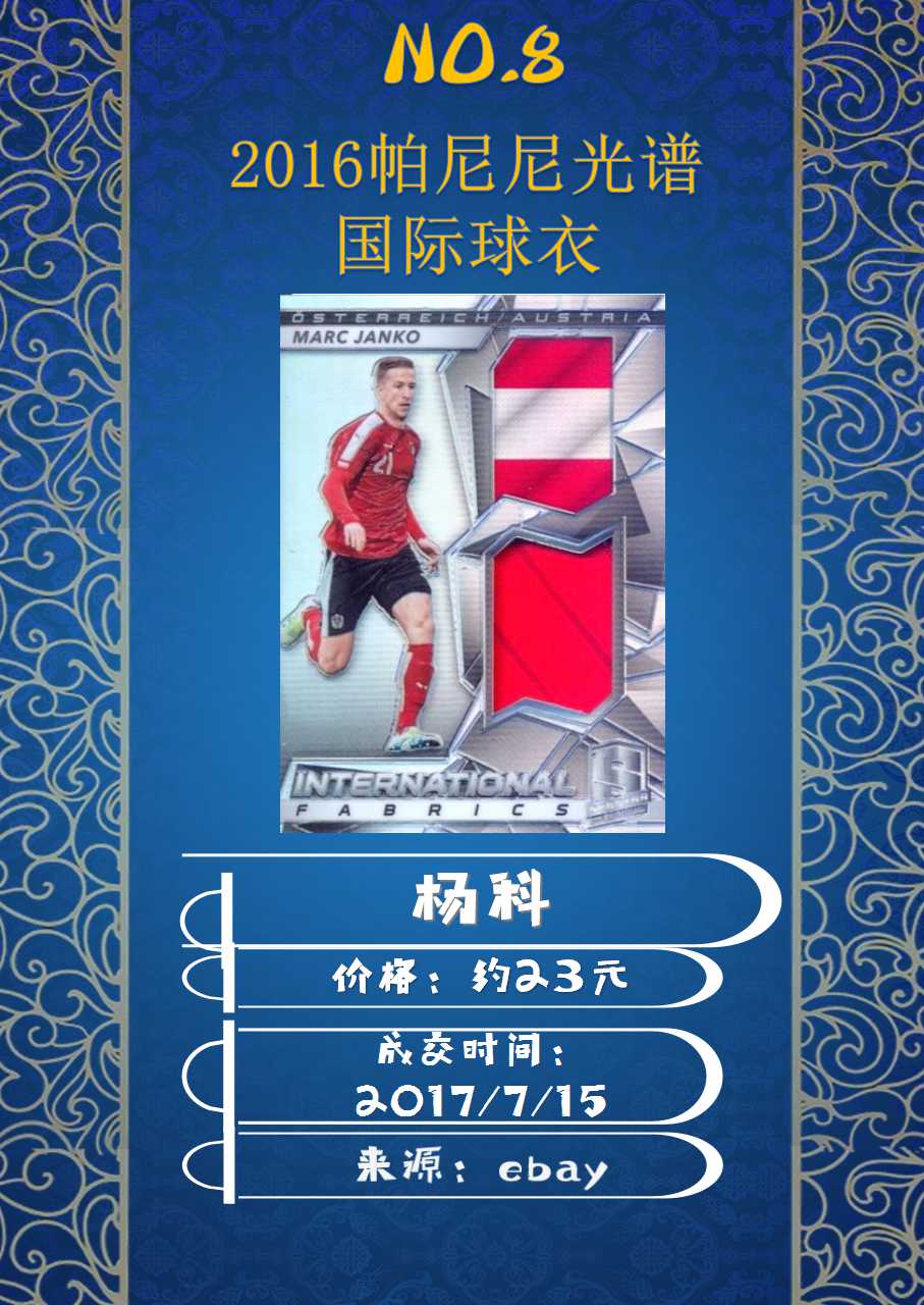 NB球星卡平台