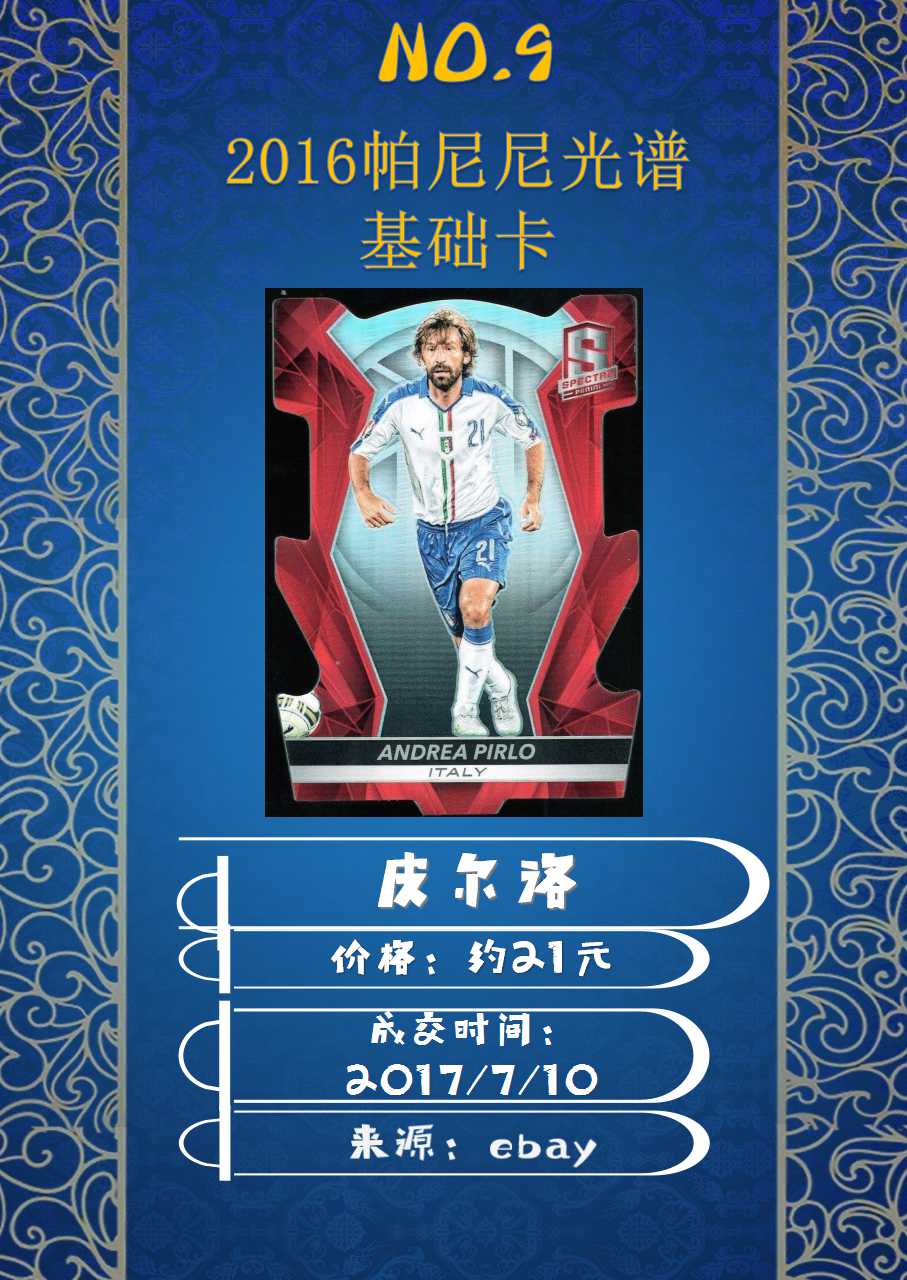 NB球星卡平台