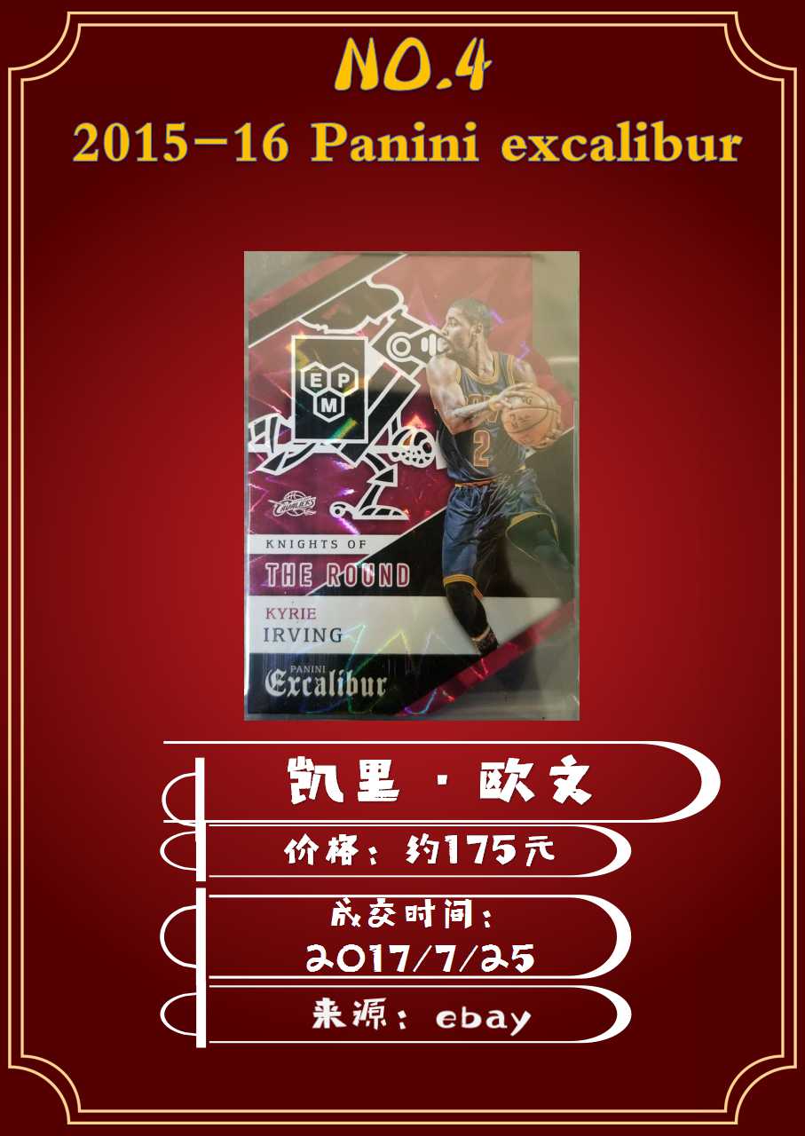 NB球星卡平台