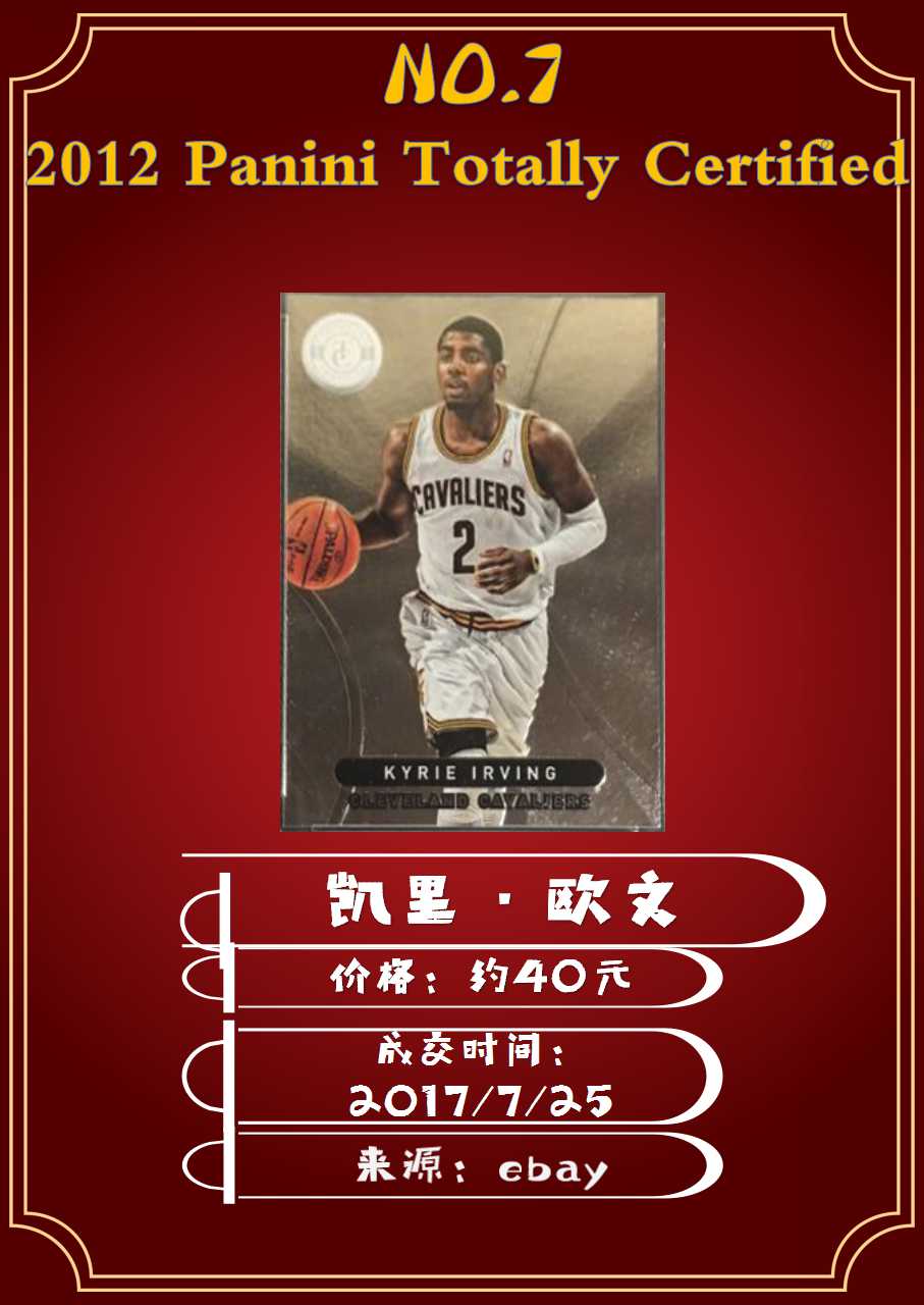 NB球星卡平台
