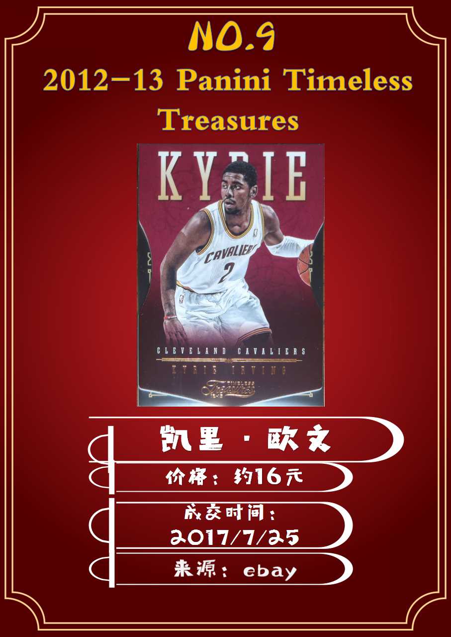 NB球星卡平台