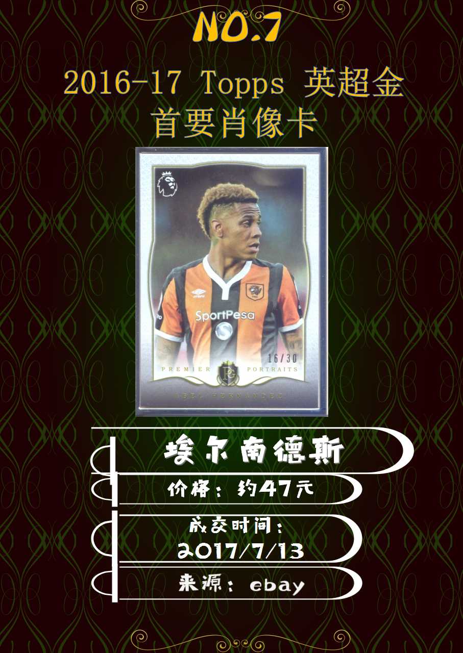 NB球星卡平台