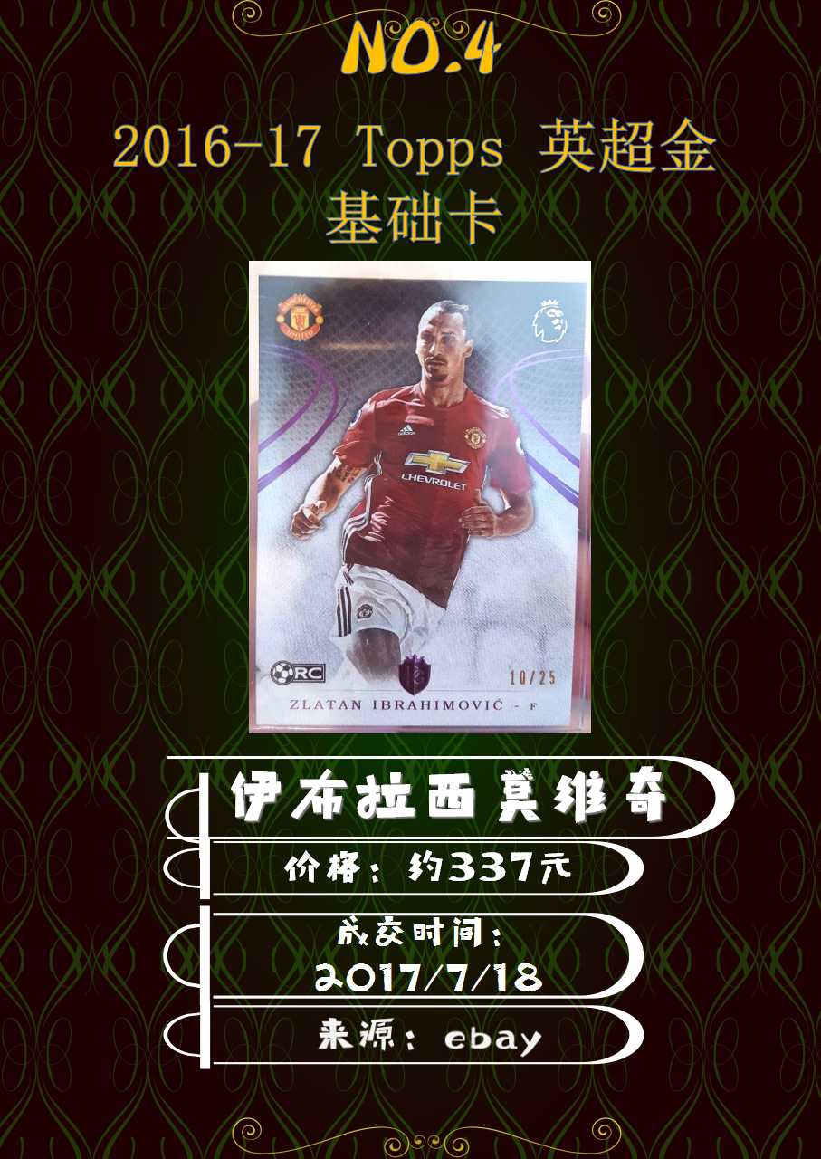 NB球星卡平台