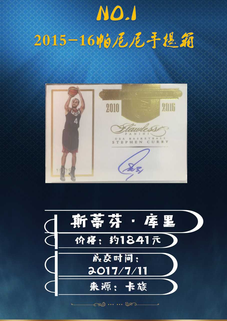 NB球星卡平台