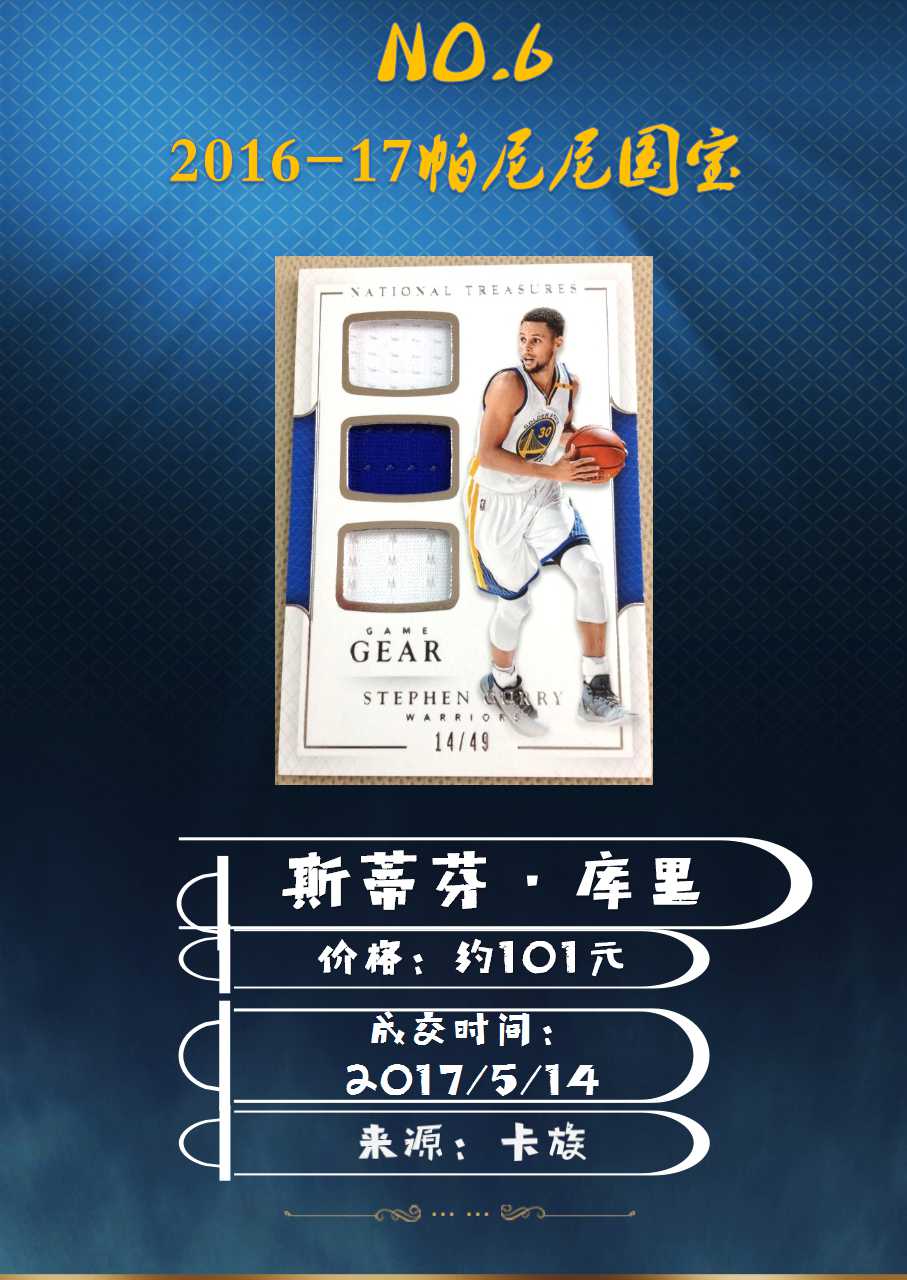 NB球星卡平台