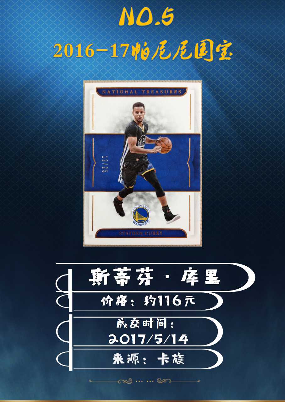 NB球星卡平台