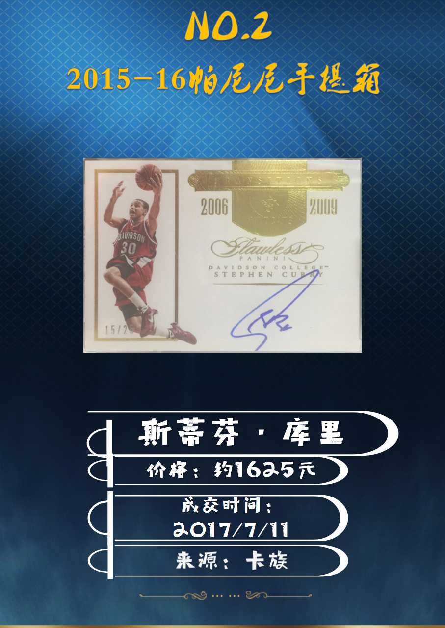 NB球星卡平台