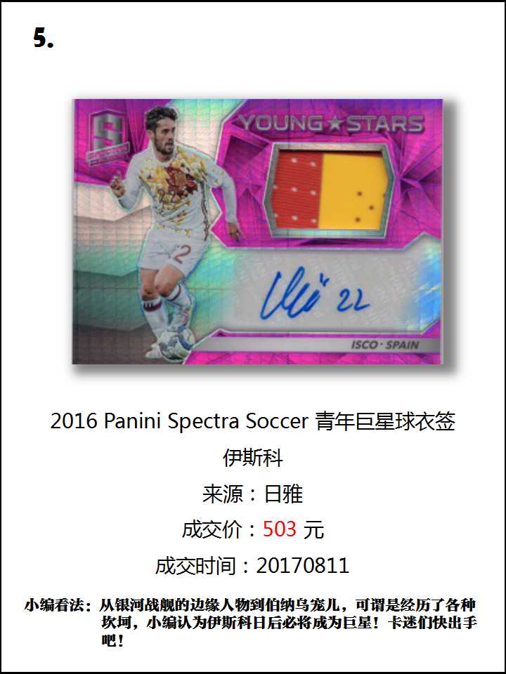伊斯科青年巨星球衣签价格